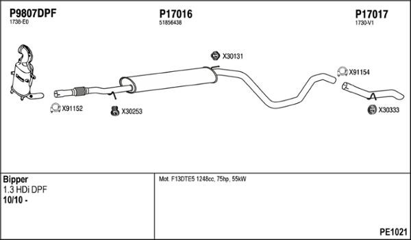 Fenno PE1021 Exhaust system PE1021