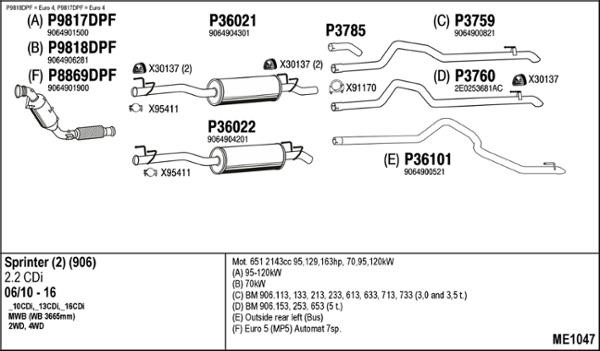 Fenno ME1047 Exhaust system ME1047