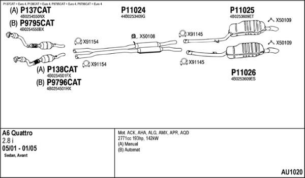 Fenno AU1020 Exhaust system AU1020