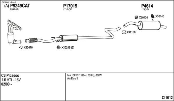 Fenno CI1012 Exhaust system CI1012