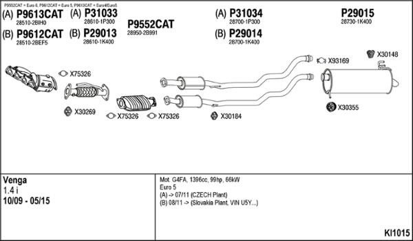 Fenno KI1015 Exhaust system KI1015