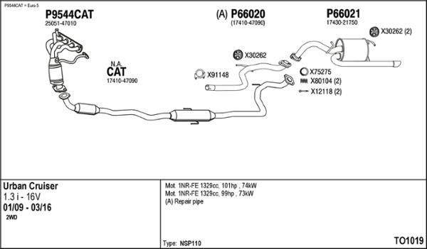 Fenno TO1019 Exhaust system TO1019