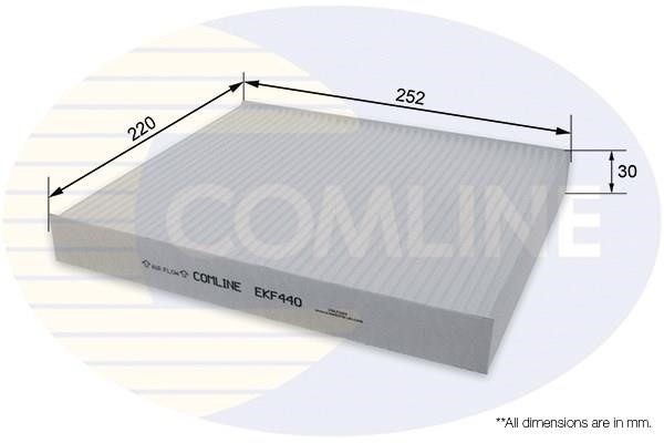 Comline EKF440 Filter, interior air EKF440