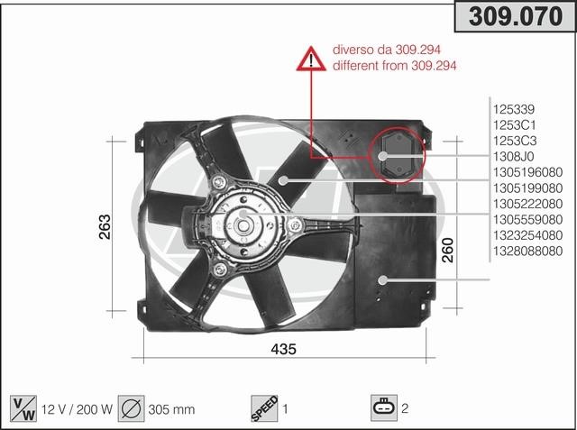 AHE 309.070 Fan, radiator 309070