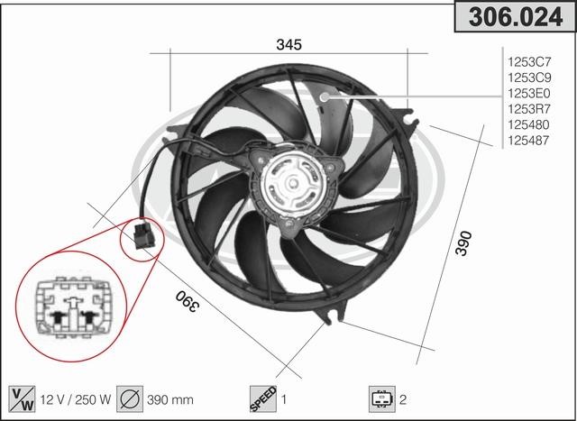 AHE 306.024 Fan, radiator 306024