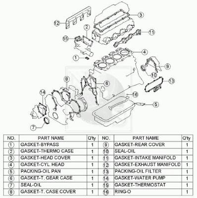 Nippon pieces K126A03 Gasket Set, cylinder head K126A03