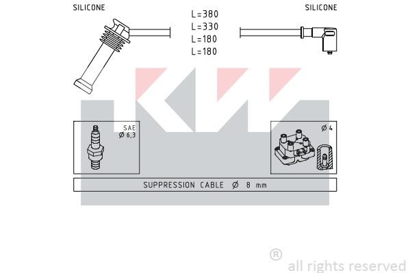 KW 360625 Ignition cable kit 360625
