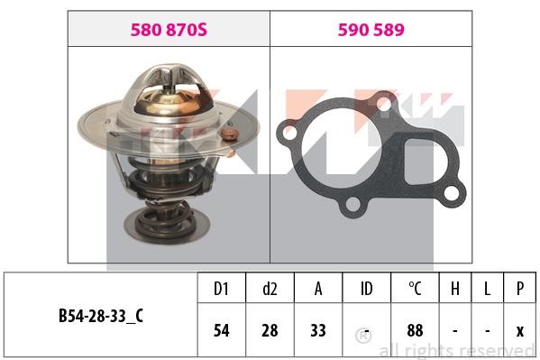 KW 580870 Thermostat, coolant 580870