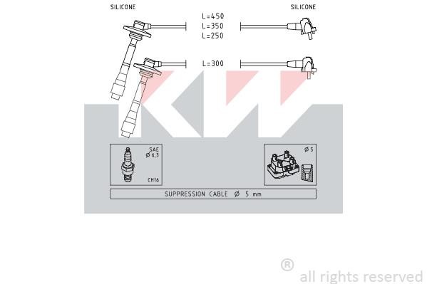 KW 360880 Ignition cable kit 360880