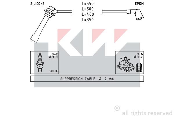 KW 360231 Ignition cable kit 360231