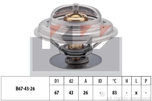 KW 580625S Thermostat, coolant 580625S