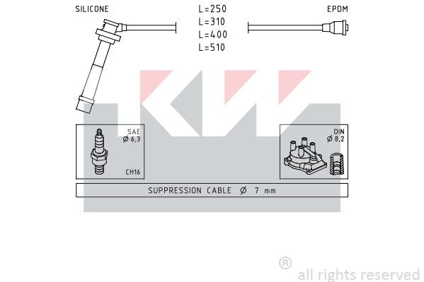 KW 360434 Ignition cable kit 360434