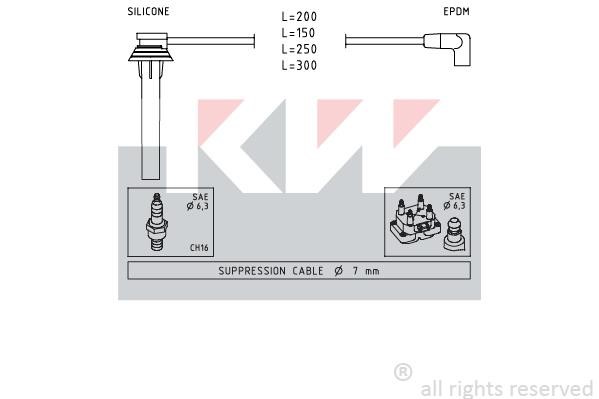 KW 360719 Ignition cable kit 360719