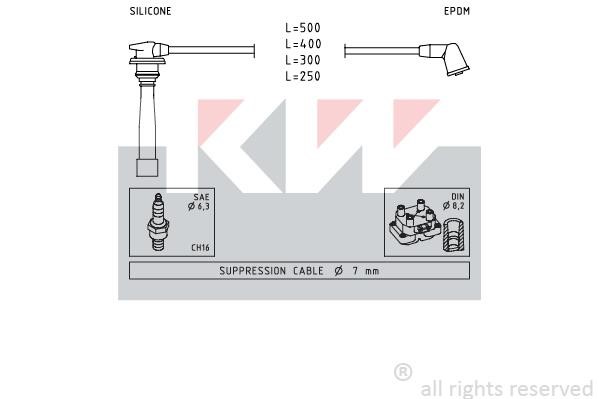 KW 358111 Ignition cable kit 358111