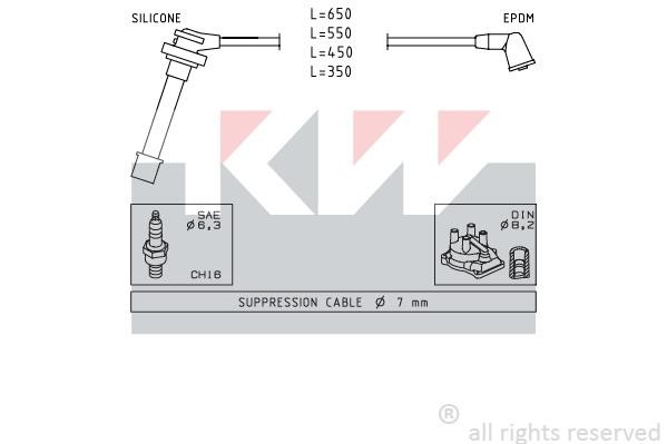 KW 360399 Ignition cable kit 360399