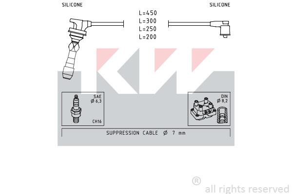 KW 358255 Ignition cable kit 358255