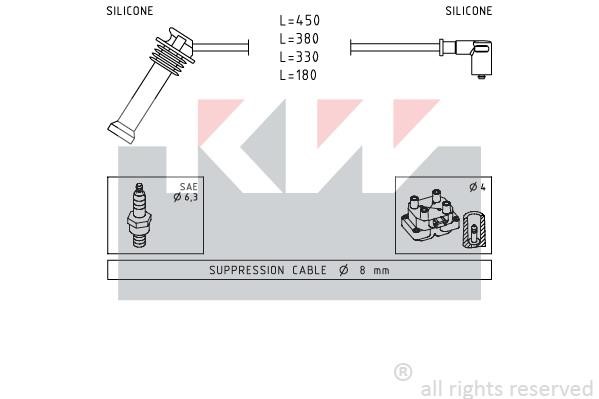 KW 360624 Ignition cable kit 360624