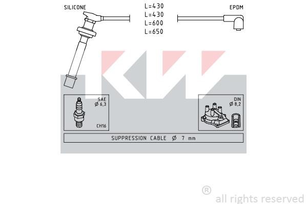 KW 360411 Ignition cable kit 360411