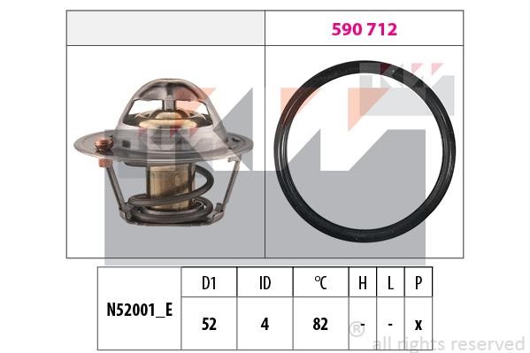 KW 580725 Thermostat, coolant 580725