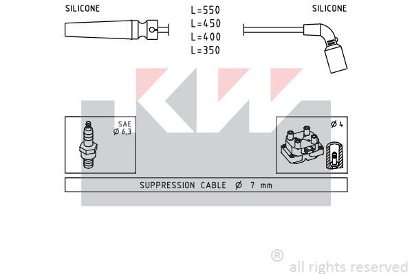 KW 360680 Ignition cable kit 360680