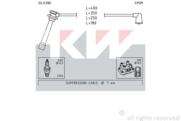 KW 358239 Ignition cable kit 358239