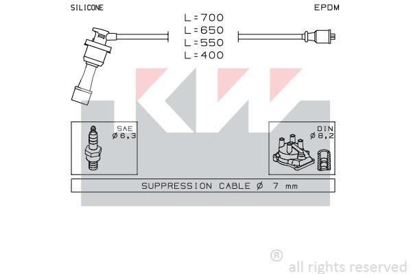 KW 360401 Ignition cable kit 360401