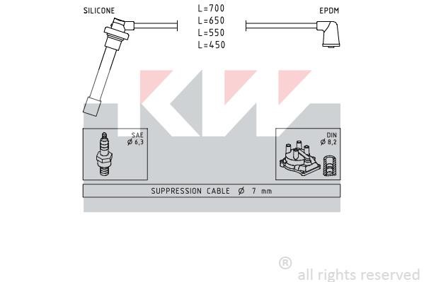 KW 360686 Ignition cable kit 360686