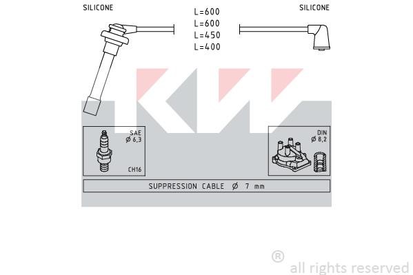 KW 360702 Ignition cable kit 360702