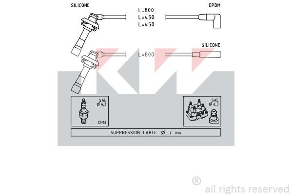 KW 360887 Ignition cable kit 360887