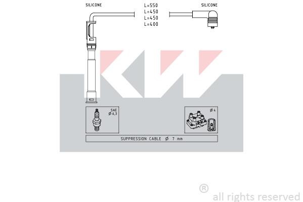 KW 360681 Ignition cable kit 360681