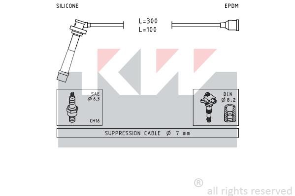KW 358005 Ignition cable kit 358005