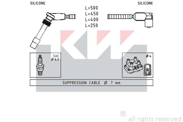 KW 360904 Ignition cable kit 360904