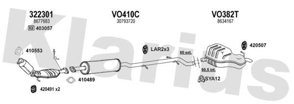 Klarius 960392U Exhaust system 960392U