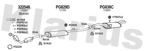 Klarius 180773U Exhaust system 180773U