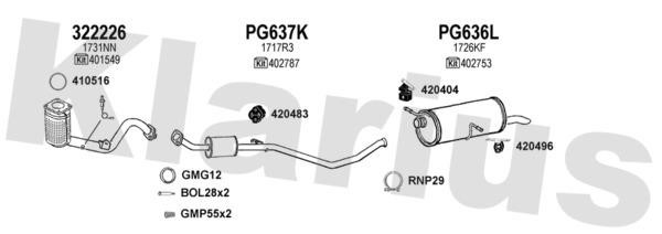 Klarius 180712U Exhaust system 180712U