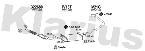  470037U Exhaust system 470037U