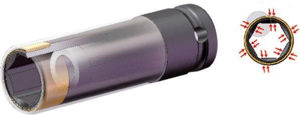 Buy Ks tools 5150994 – good price at EXIST.AE!