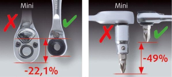 Buy Ks tools 918.1595 at a low price in United Arab Emirates!