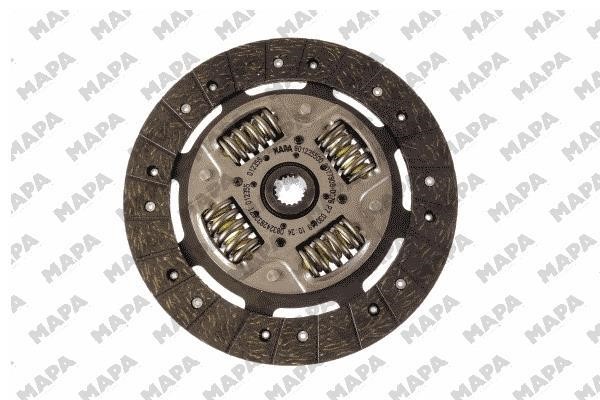 Mapa Clutch kit – price 385 PLN