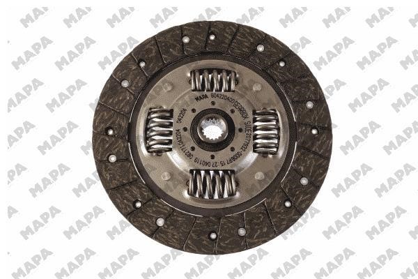 Mapa Clutch Kit – price 434 PLN
