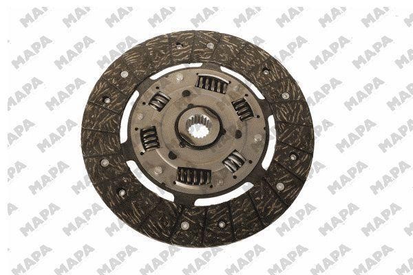 Mapa Clutch Kit – price 305 PLN