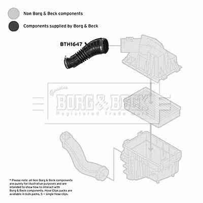 Buy Borg &amp; beck BTH1647 at a low price in United Arab Emirates!