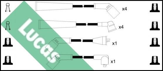 Lucas Electrical LUC4566 Ignition cable kit LUC4566