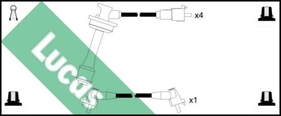 Lucas Electrical LUC7071 Ignition cable kit LUC7071