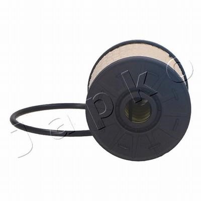 Buy Japko 3ECO040 at a low price in United Arab Emirates!