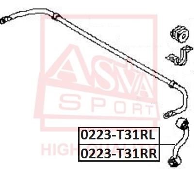 Asva 0223-T31RL Rod/Strut, stabiliser 0223T31RL