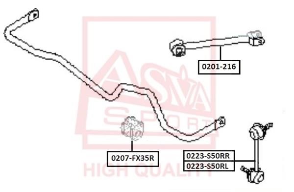 Asva 0207-FX35R Bushings 0207FX35R