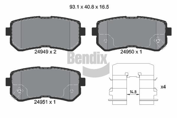 Bendix USA BPD1431 Brake Pad Set, disc brake BPD1431