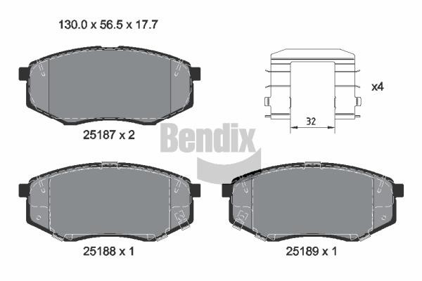 Bendix USA BPD1421 Brake Pad Set, disc brake BPD1421