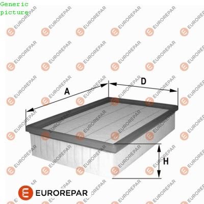 Eurorepar 1680338580 Air filter 1680338580